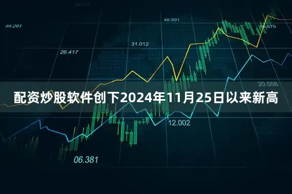 配资炒股软件创下2024年11月25日以来新高