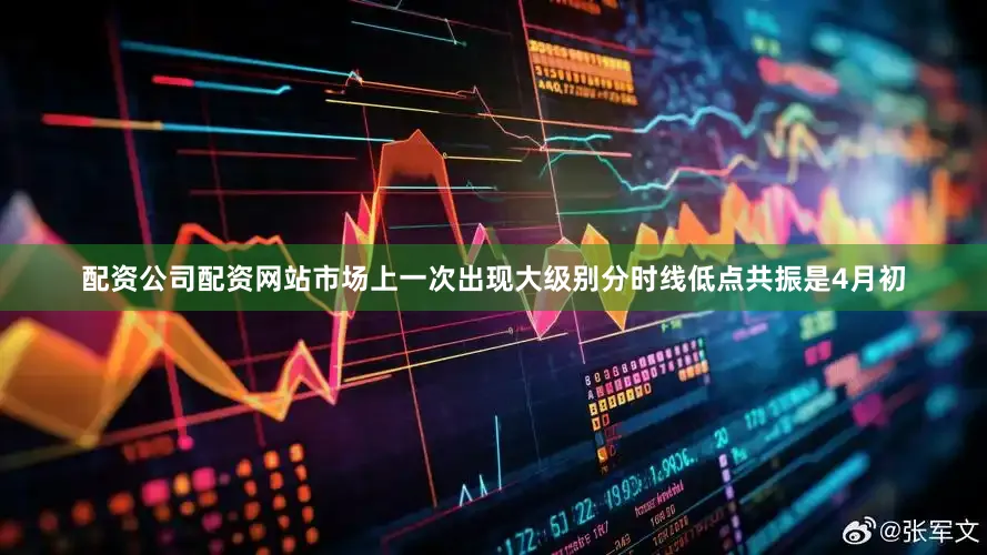 配资公司配资网站市场上一次出现大级别分时线低点共振是4月初